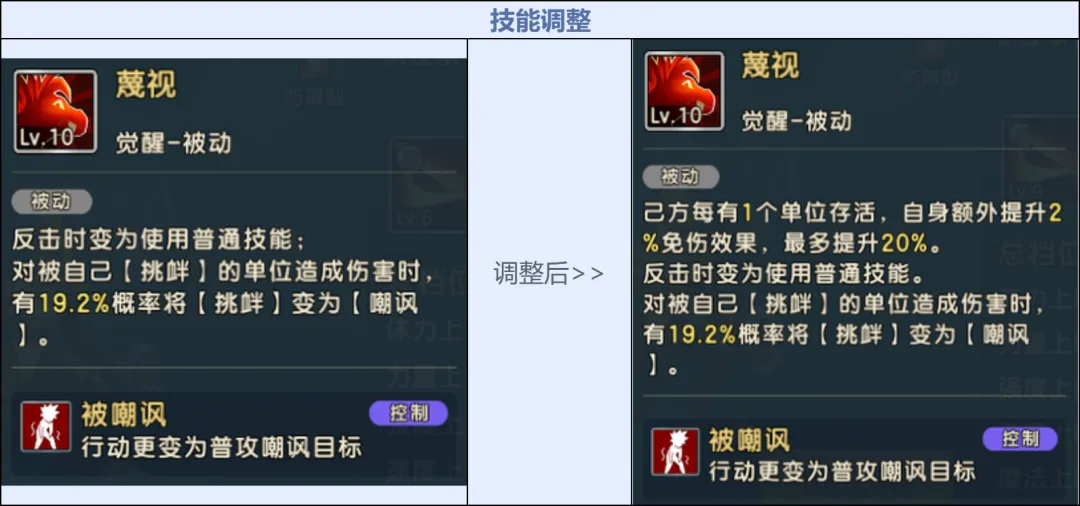 《魔力寶貝：復(fù)興》自然魔力的化身「元素之王」降臨！圖片_39