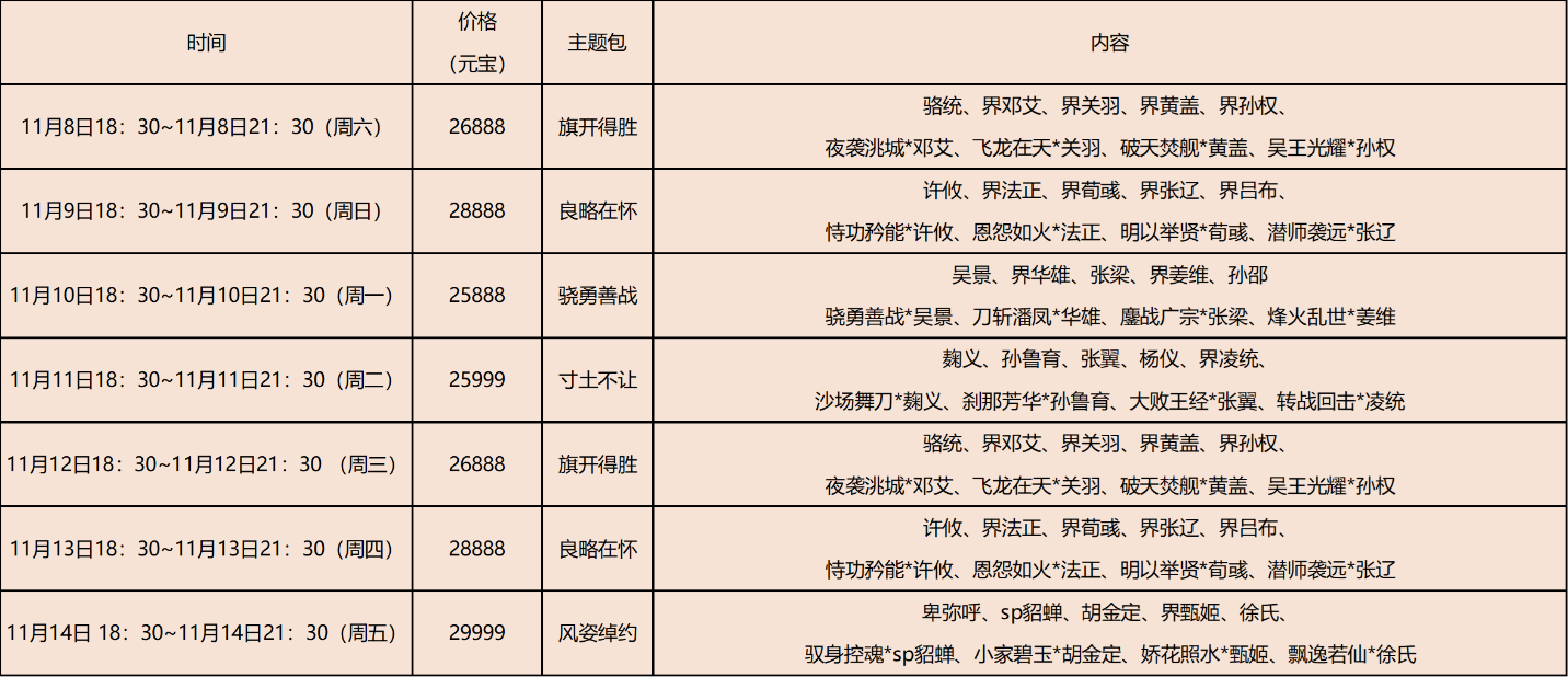 《三国杀移动版》狂欢嘉年华活动图片_4