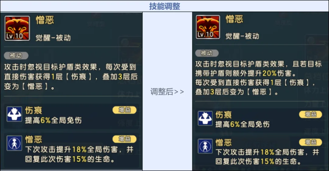 《魔力寶貝：復(fù)興》自然魔力的化身「元素之王」降臨！圖片_27