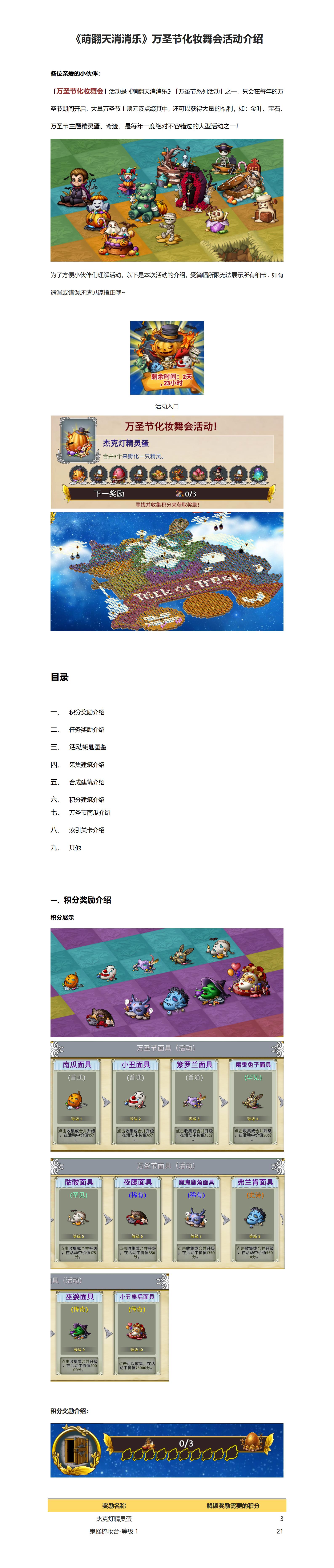 《萌翻天消消樂》10月24日開啟大型活動(dòng)萬圣節(jié)化妝舞會(huì)，白嫖大量資源的好機(jī)會(huì)！圖片_14