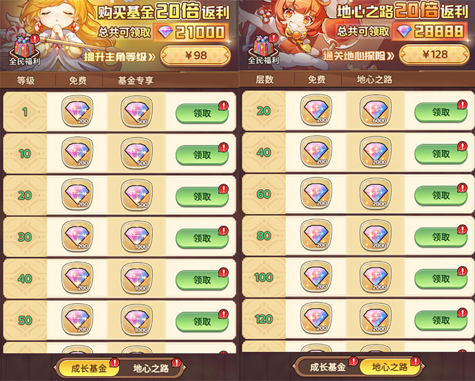 《冒险守护》精明投资，战力飙升！图片_10