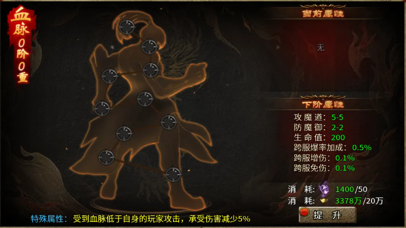 《天神大战》血脉