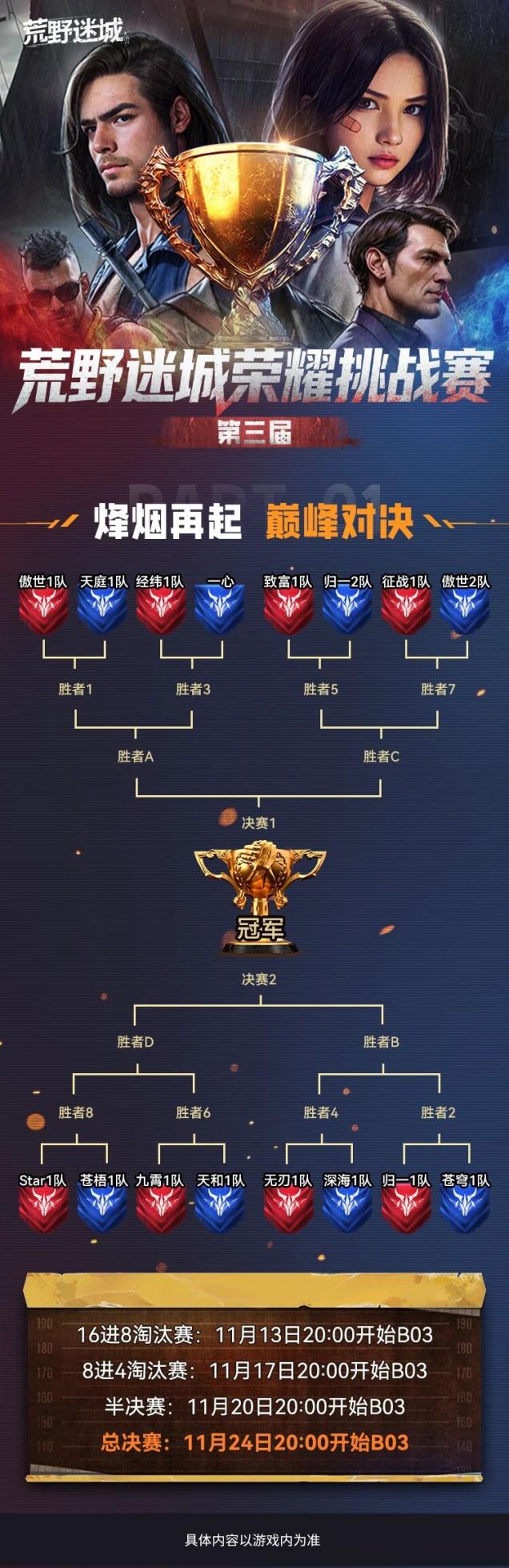 《荒野迷城》荣耀挑战赛丨十六强对阵图图片_1