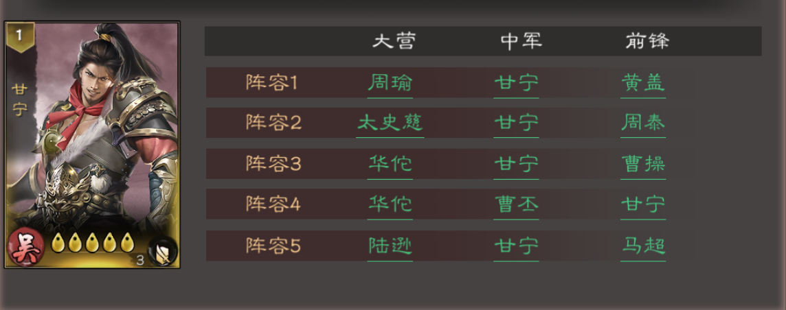 《三国乱世霸王》武将甘宁攻略图片_4