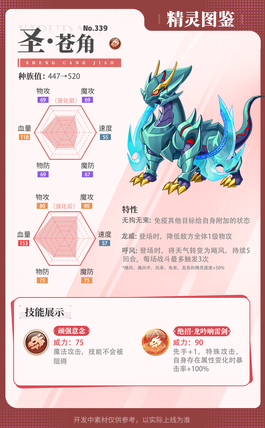 《西普大陸》精靈百科|咒影鬼爵&影吼&圣·炎凰&圣·蒼角圖片_5