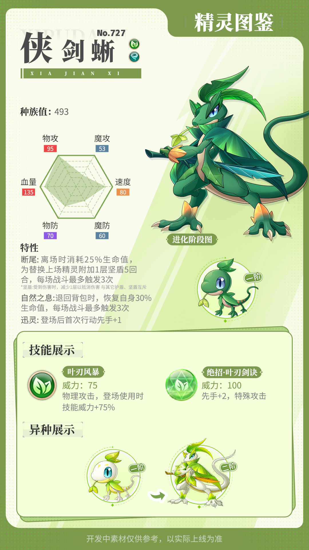 《西普大陸》精靈百科|俠劍蜥&汽笛蟹&月光神水號(hào)·強(qiáng)化圖片_3