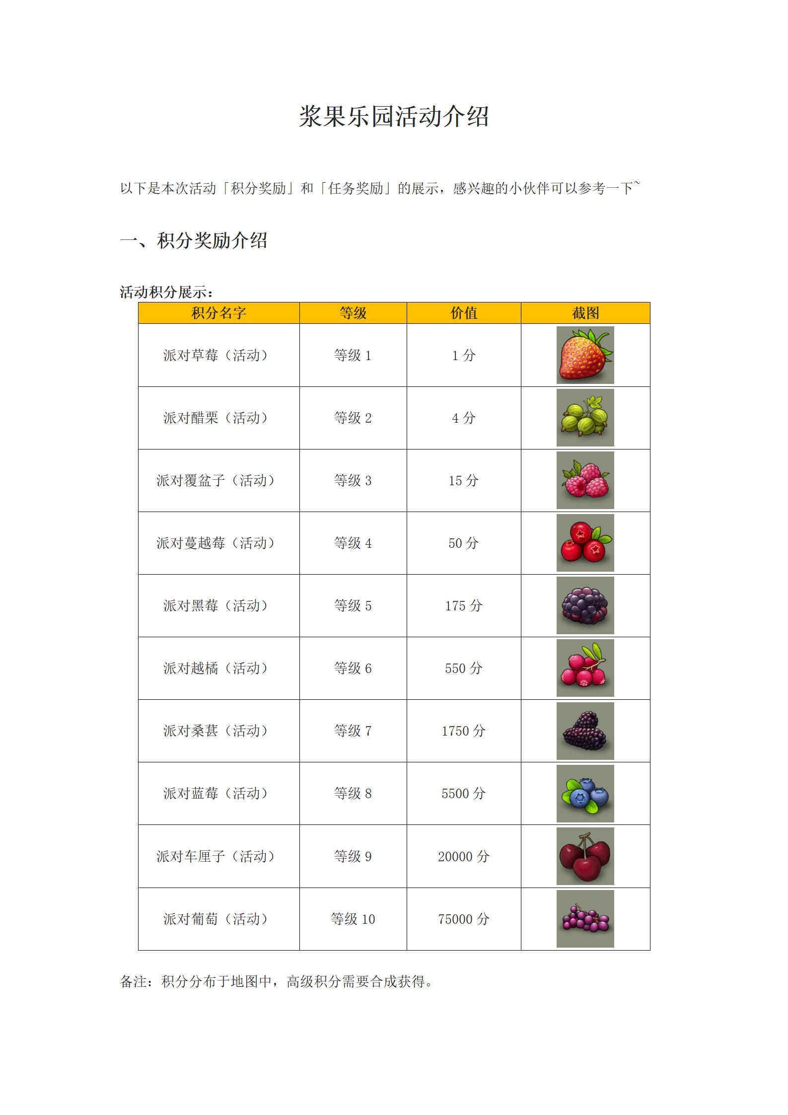 《萌翻天消消樂(lè)》11月7日“漿果樂(lè)園”活動(dòng)甜蜜來(lái)襲！圖片_10