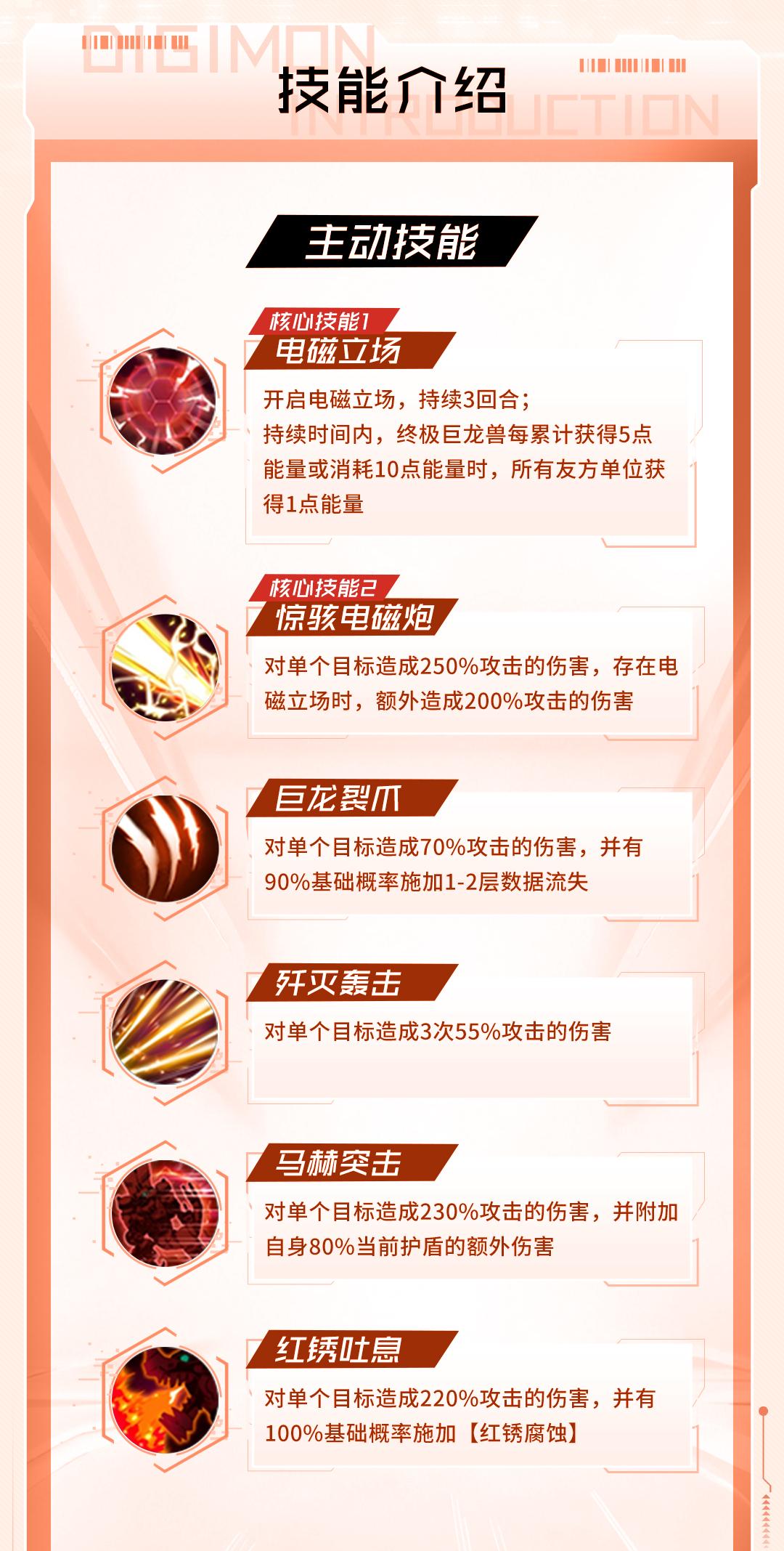 《數(shù)碼寶貝：源碼》戰(zhàn)斗數(shù)據(jù)庫│終極巨龍獸圖片_3