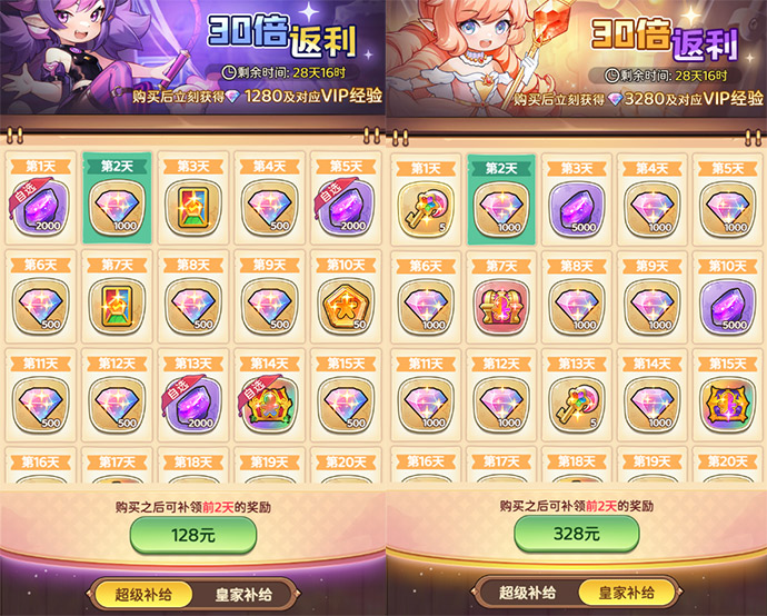 《冒险守护》精明投资，战力飙升！图片_9