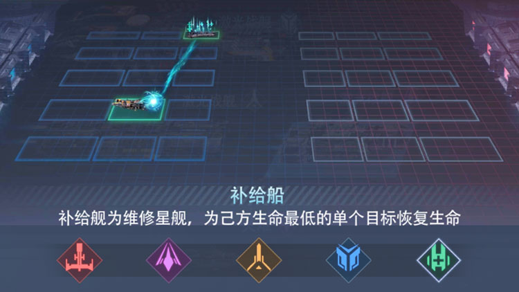 《星軌之上》躍遷指南室 | 五大星艦類型全覽圖片_6