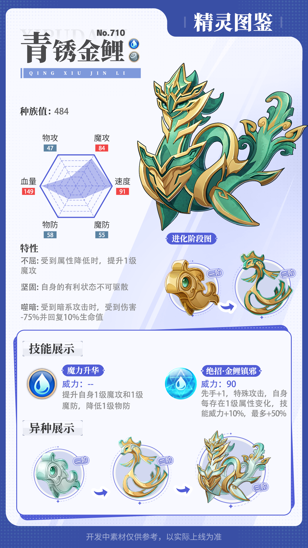 《西普大陸》精靈百科|蔓蒂·帕克&海螺公主&青銹金鯉圖片_4
