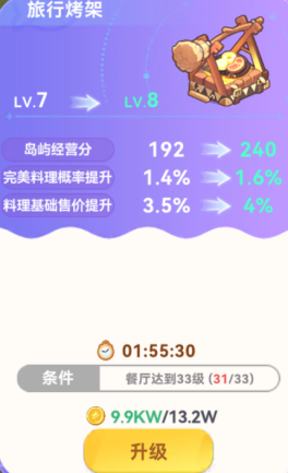 《氣泡星球》完美料理攻略｜金光閃閃，收益翻倍！圖片_1