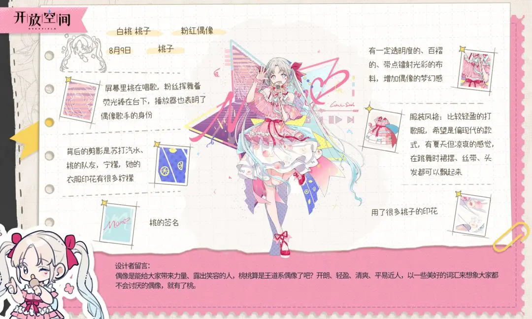《開(kāi)放空間》[小編手記](méi) 粉紅偶像 | 白桃 桃子圖片_1