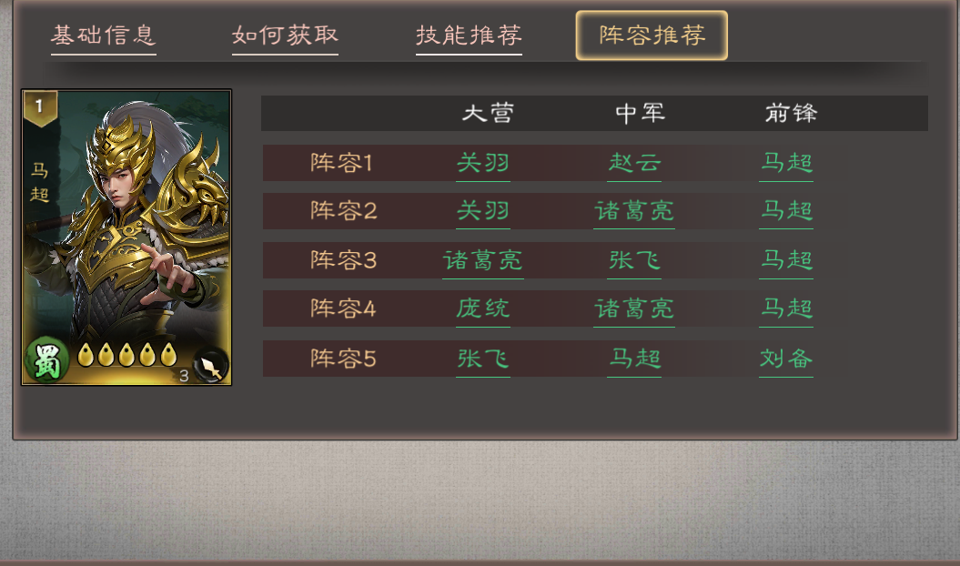 《三国乱世霸王》武将马超攻略图片_4