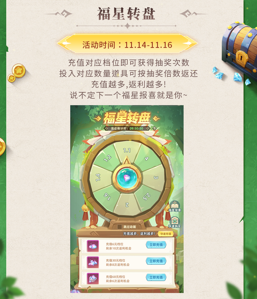 《猎风传说》活动预告 | 紫电绕鳞，星辉环绕！神龙化形樱瑶幻龙等待召唤，还有福星报喜返利翻倍~图片_3