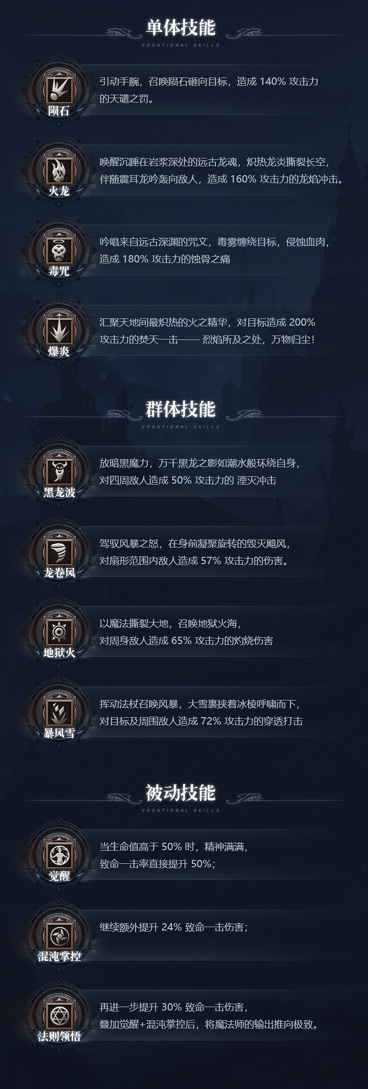 元素風(fēng)暴降臨！《新月大陸》職業(yè)介紹-魔法師篇圖片_5