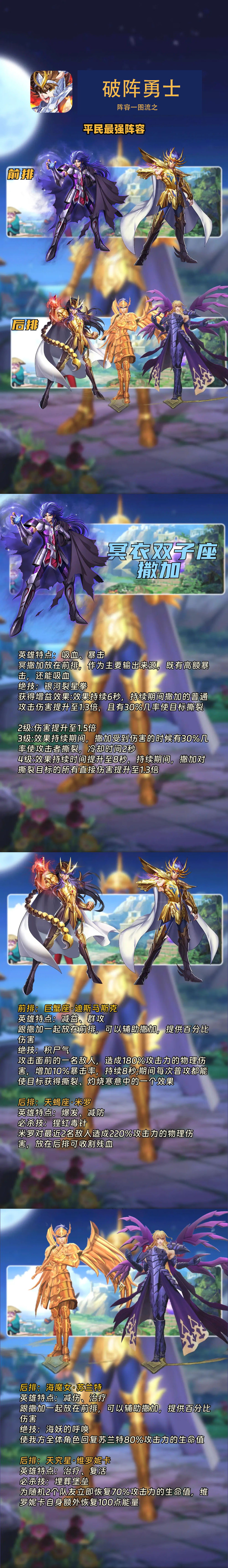 《破陣勇士》陣容一圖流之平民最強陣容圖片_1