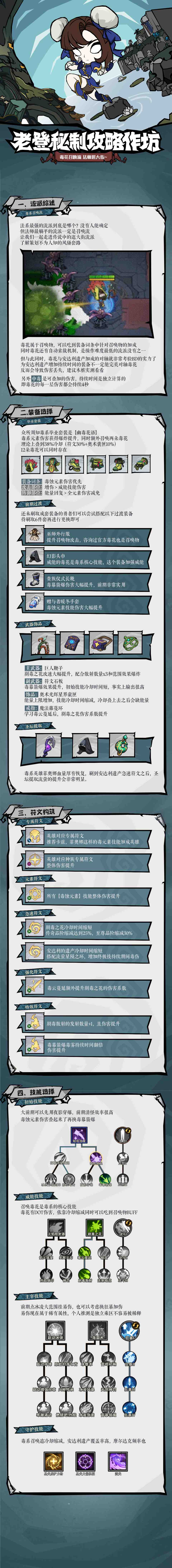 《無盡探險(xiǎn)隊(duì)》老登秘制攻略作坊流派篇 —— 毒法召喚流圖片_1