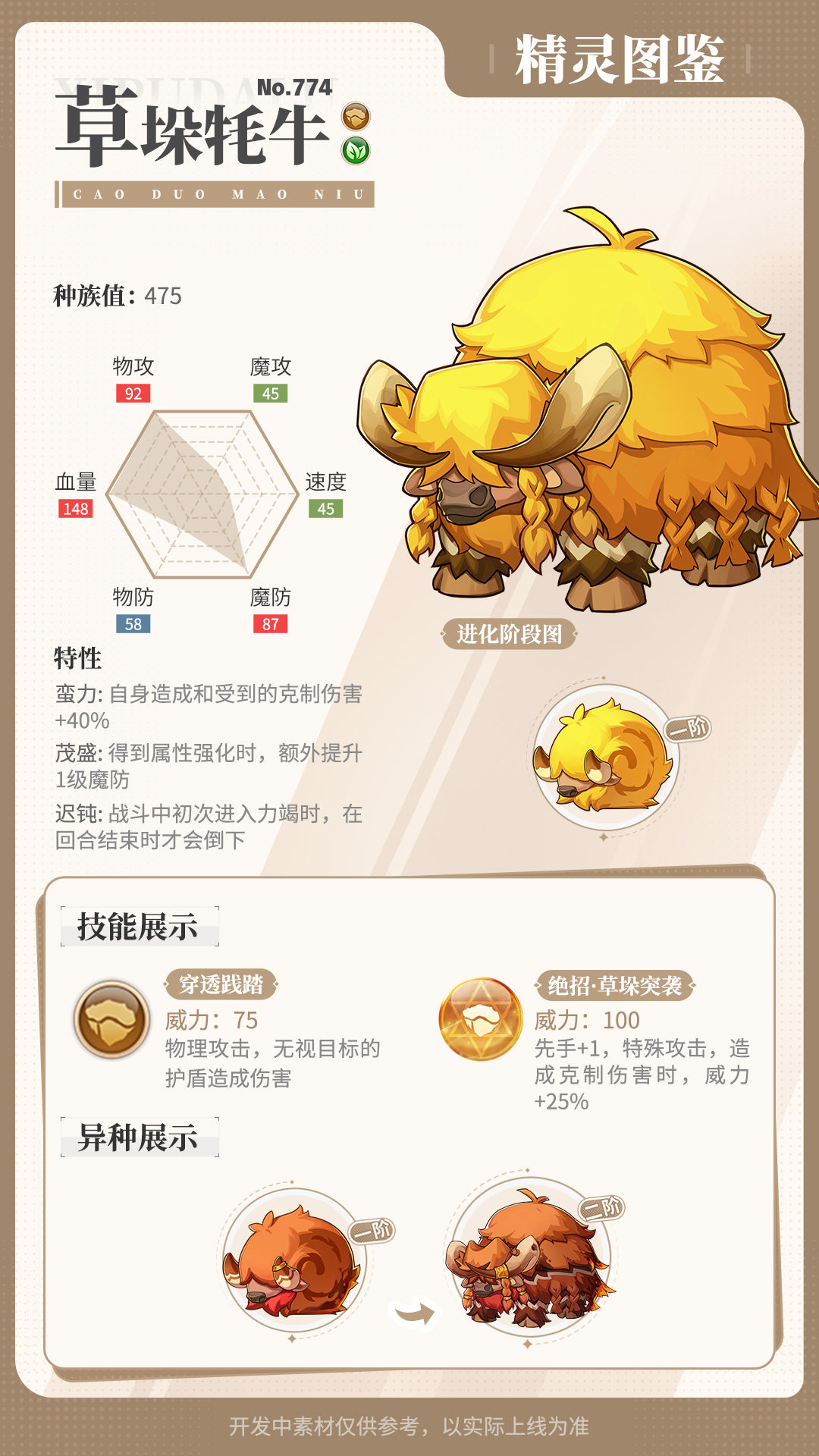 《西普大陆》精灵百科|圣·耀麟 强化&圣咏风琴鹅&草垛牦牛图片_3