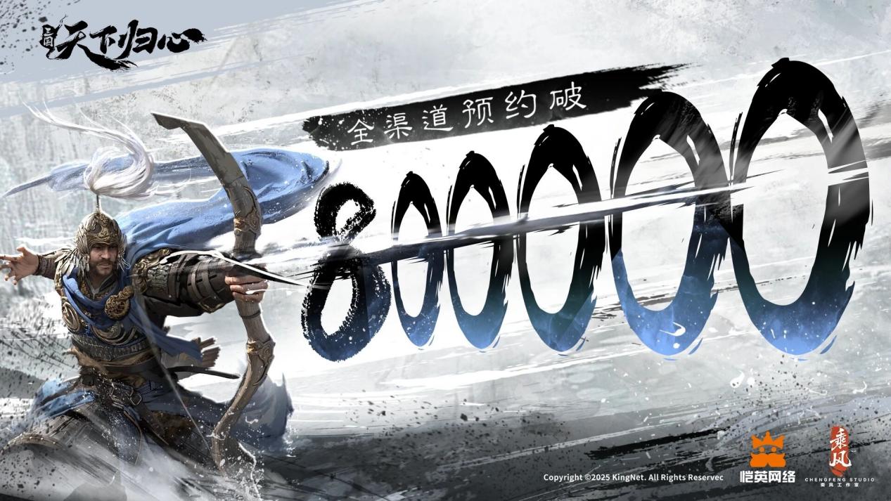 《三國：天下歸心》全渠道預(yù)約破80萬！圖片_1