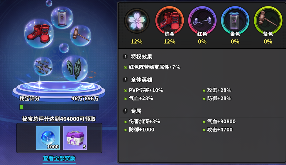 《戰(zhàn)靈》秘寶系統(tǒng)介紹圖片_1