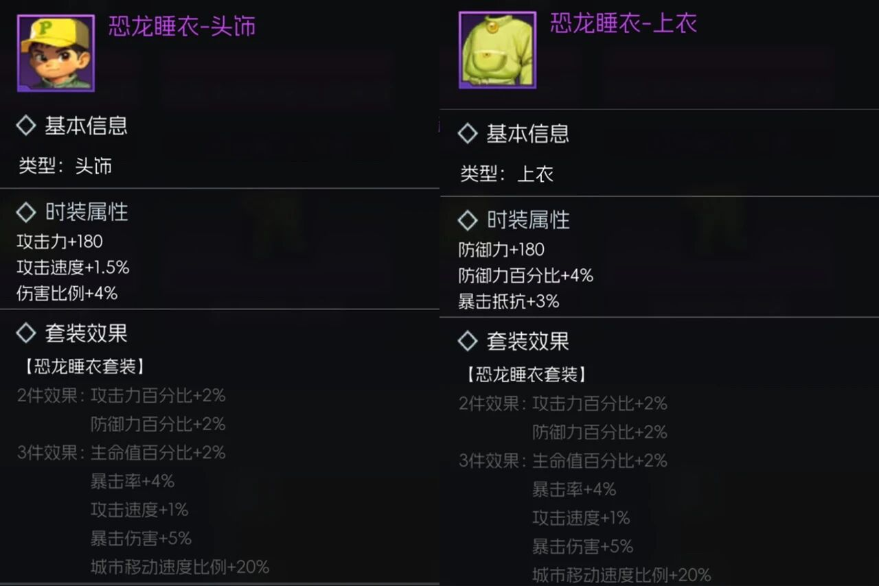 《街机恐龙》最骚穿搭指南,为什么90%玩家都穿错了?图片_4