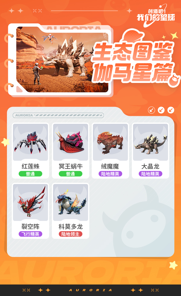 《創(chuàng)造吧！我們的星球》【伽馬星生態(tài)圖鑒：歡迎來到“魔幻星球！】圖片_1