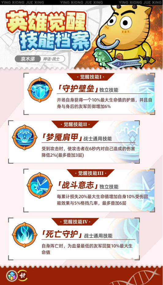《幾何王國》覺醒后英雄強(qiáng)度分析-前排篇（II）圖片_4