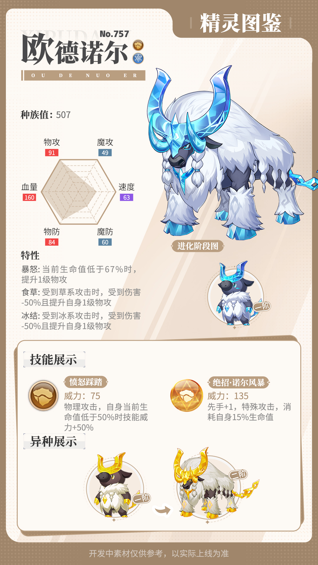 《西普大陆》精灵百科|欧德诺尔&号音山羊&青衣水母图片_2