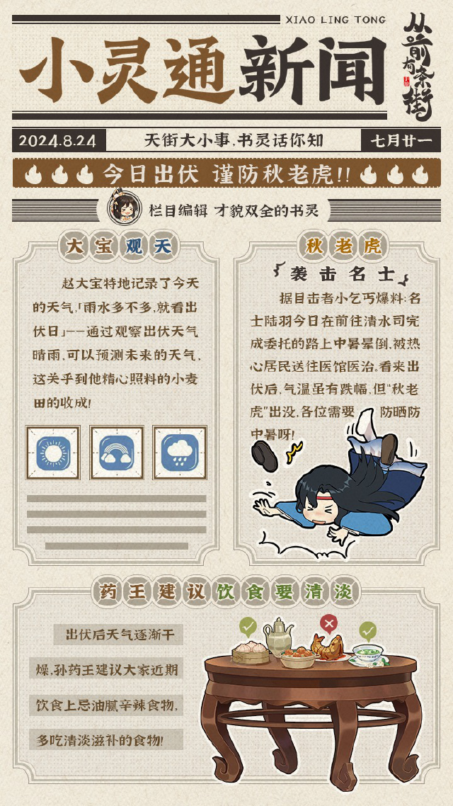 【出伏特辑】今日出伏，小心“秋老虎”出没！图片