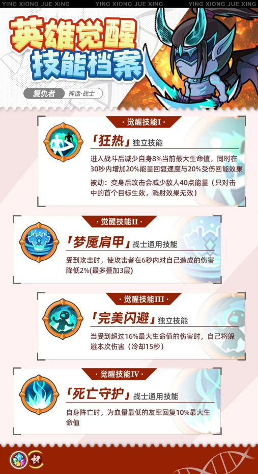 《幾何王國》覺醒后英雄強(qiáng)度分析-前排篇（II）圖片_1