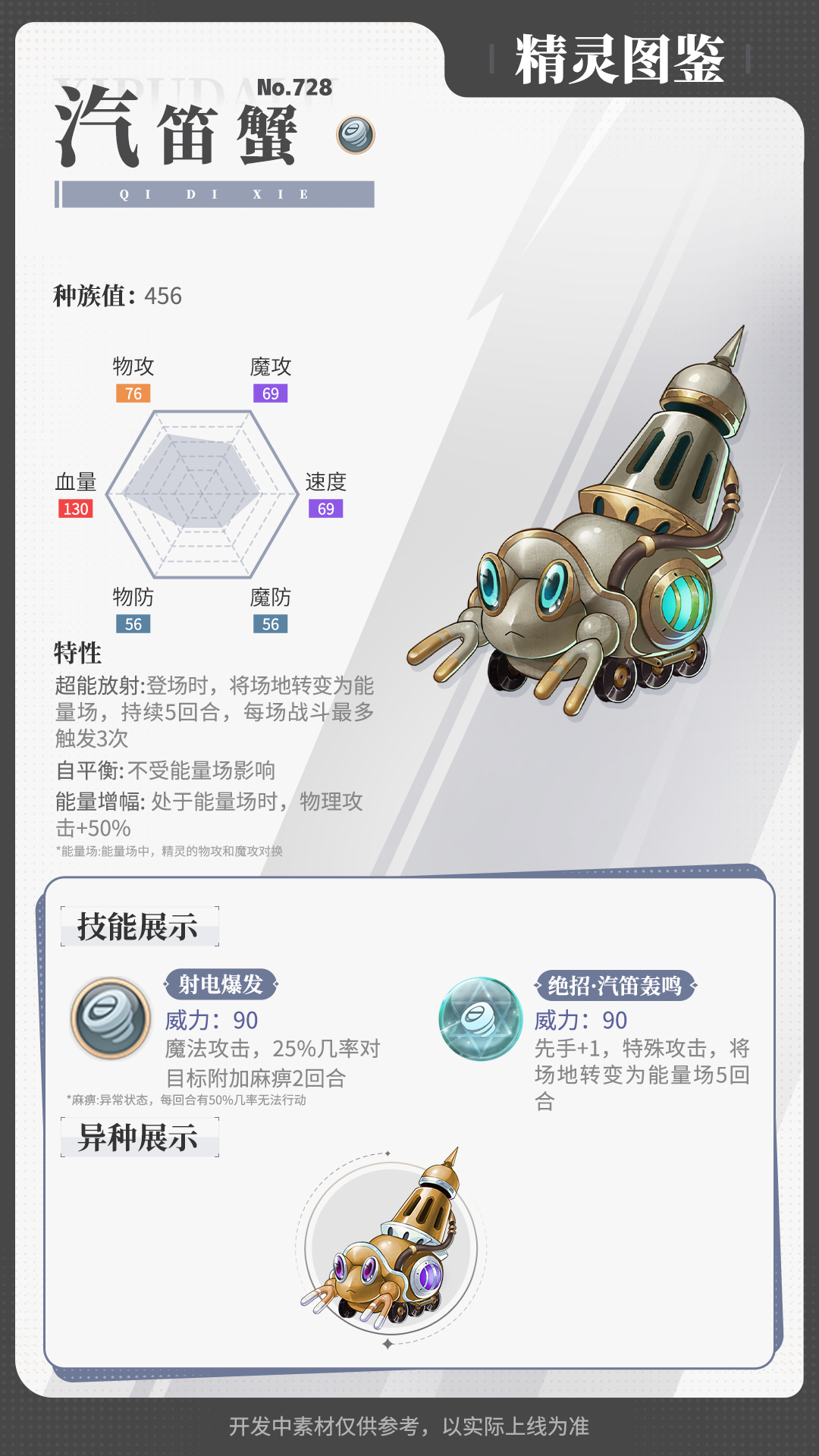 《西普大陸》精靈百科|俠劍蜥&汽笛蟹&月光神水號(hào)·強(qiáng)化圖片_4