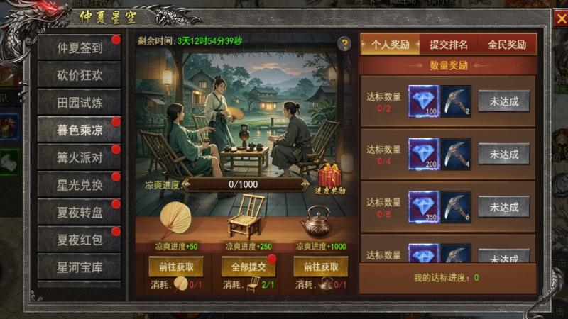 《狂怒》仲夏星空活動來襲！