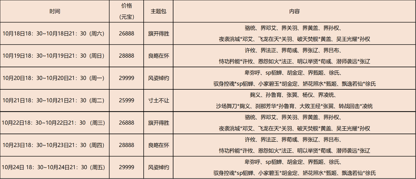 《三國殺移動版》好事成霜圖片_2