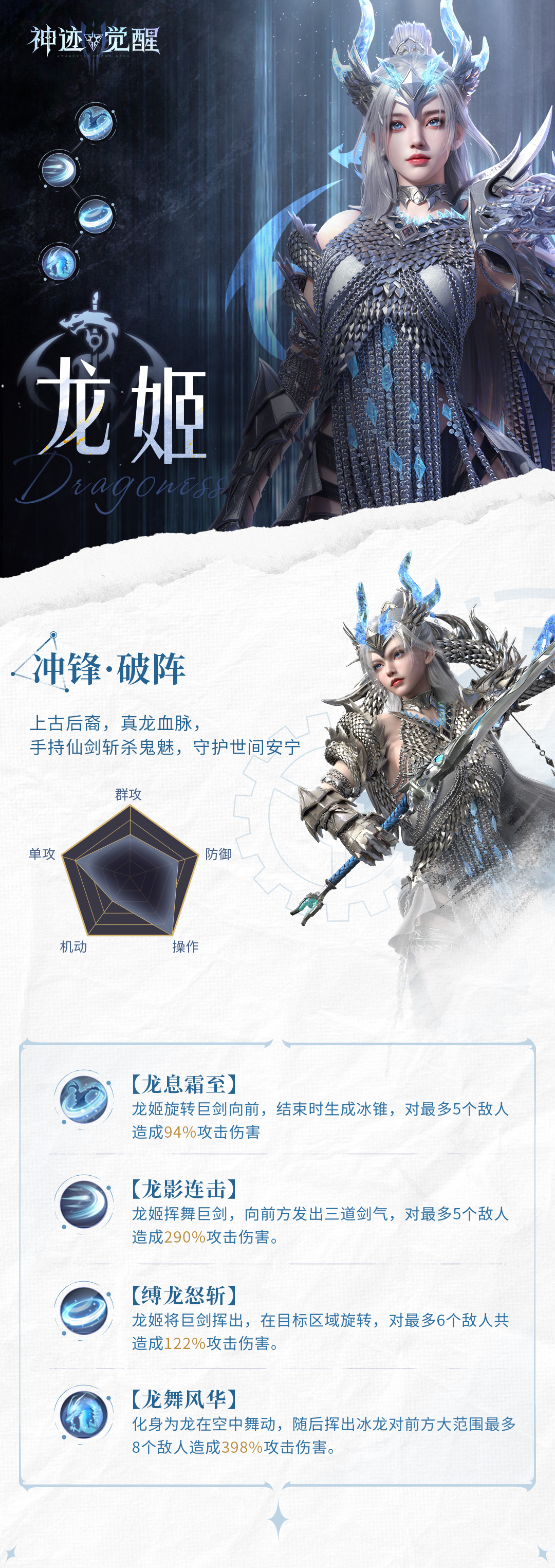 《神跡覺(jué)醒》【萬(wàn)象圖錄】上古覺(jué)醒龍裔：龍姬圖片_1