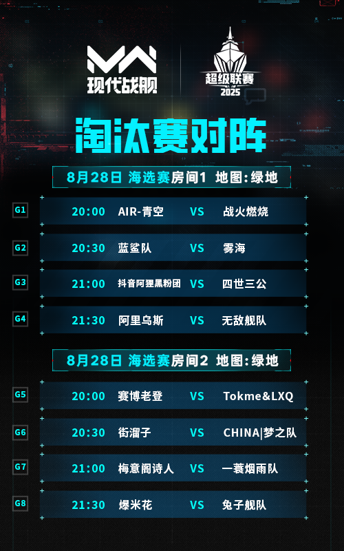 《現(xiàn)代戰(zhàn)艦》2025超級聯(lián)賽 海選淘汰賽對陣公布圖片_2