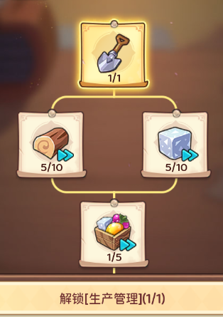 《冒险守护》新手村第四期 | 建筑升级资源攻略图片_3