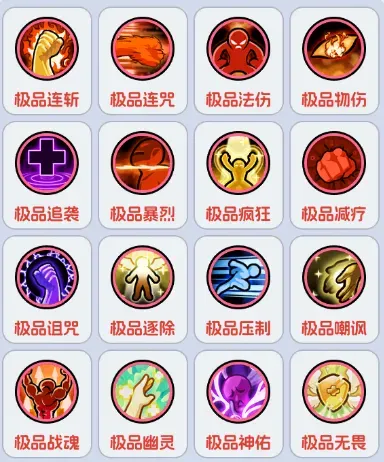 《勇者防御》戒指系統(tǒng)攻略（僅供參考）圖片_4