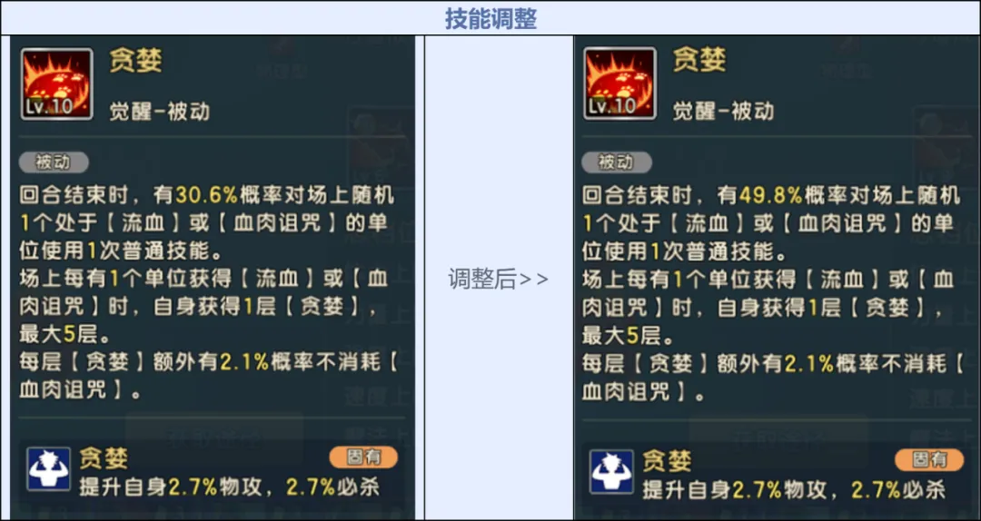 《魔力寶貝：復(fù)興》自然魔力的化身「元素之王」降臨！圖片_34