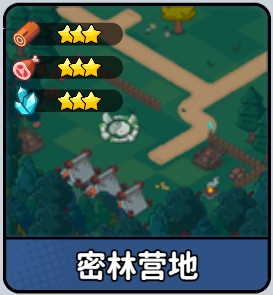 《铳之迷宫》资源缺乏不担心,资源BOSS位置分享!图片_21