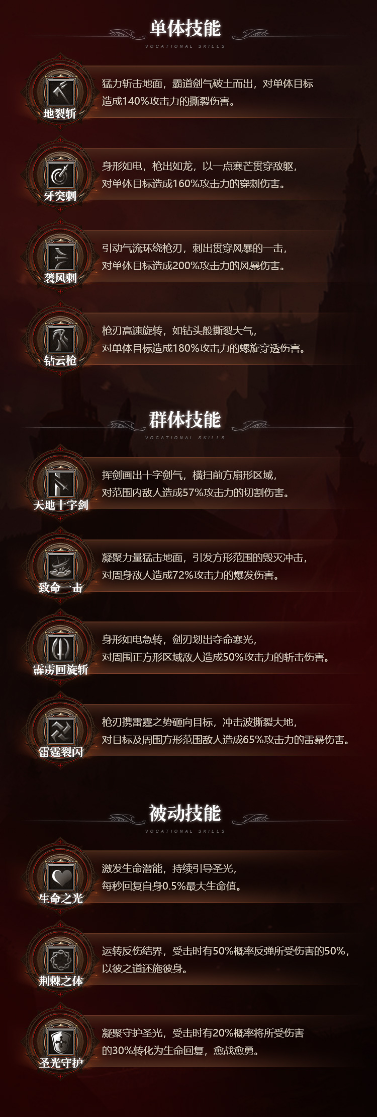 《奇跡大陸》劍刃風(fēng)暴席卷！職業(yè)介紹-劍士篇圖片_5