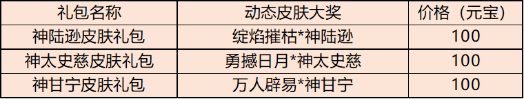 《三國(guó)殺移動(dòng)版》暑期活動(dòng)圖片_1