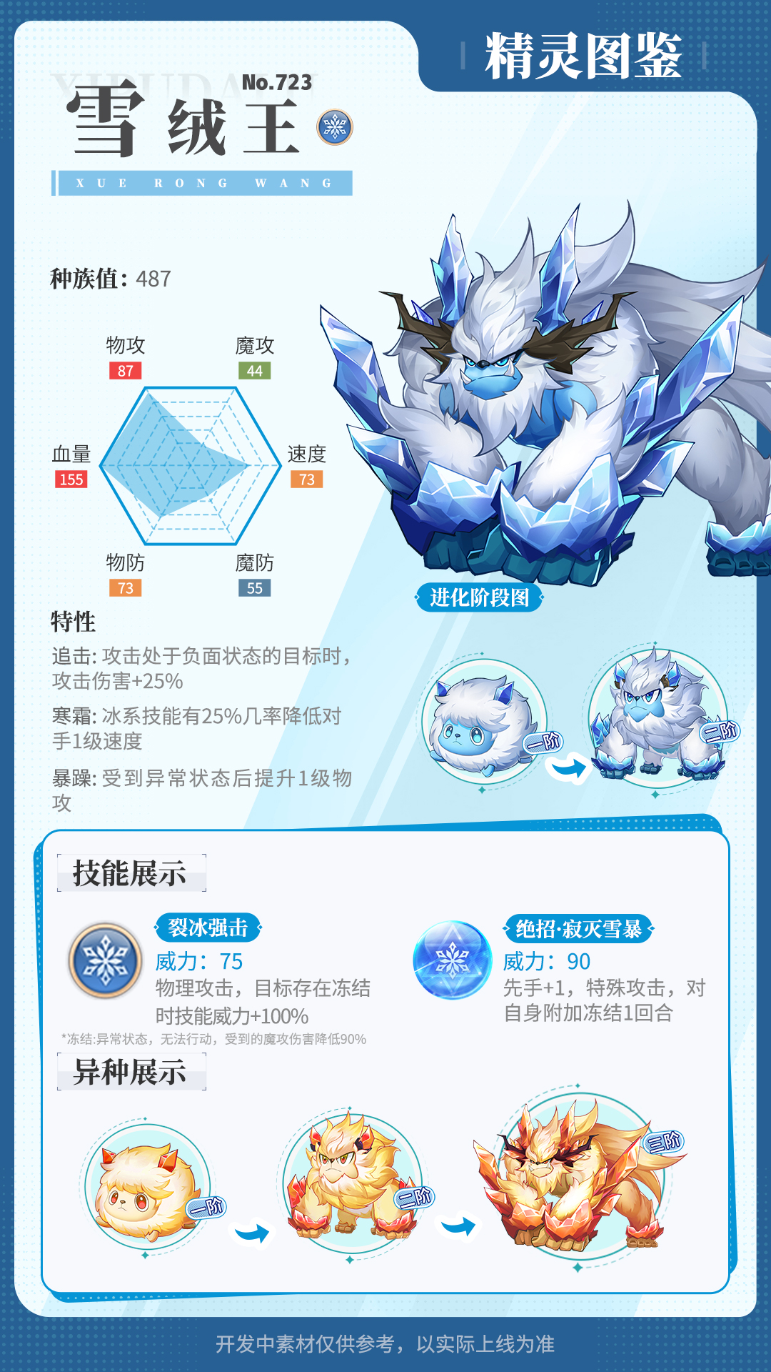 《西普大陸》精靈百科| 赤炎流星號(hào)·強(qiáng)化&雪絨王&狂舞貓草&白嘴鴉圖片_3
