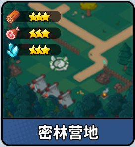 《铳之迷宫》资源缺乏不担心，资源BOSS位置分享！图片_6