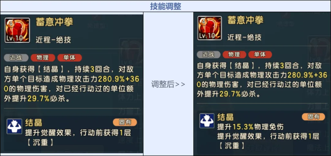 《魔力寶貝：復(fù)興》自然魔力的化身「元素之王」降臨！圖片_31