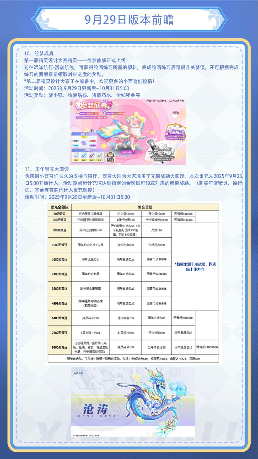 《西普大陸》9月29日版本前瞻|神魄聯(lián)動開啟，與你共赴周年慶典圖片_7