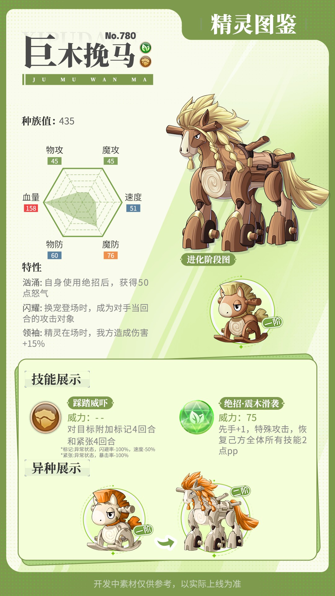 《西普大陆》精灵百科|雷极龙&金囊蛇&狂傲鹤&巨木挽马图片_5