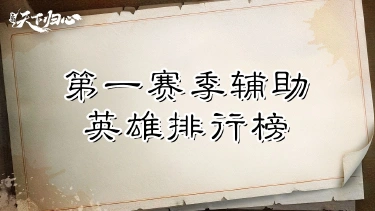 《三国：天下归心》第一赛季辅助英雄排行榜图片