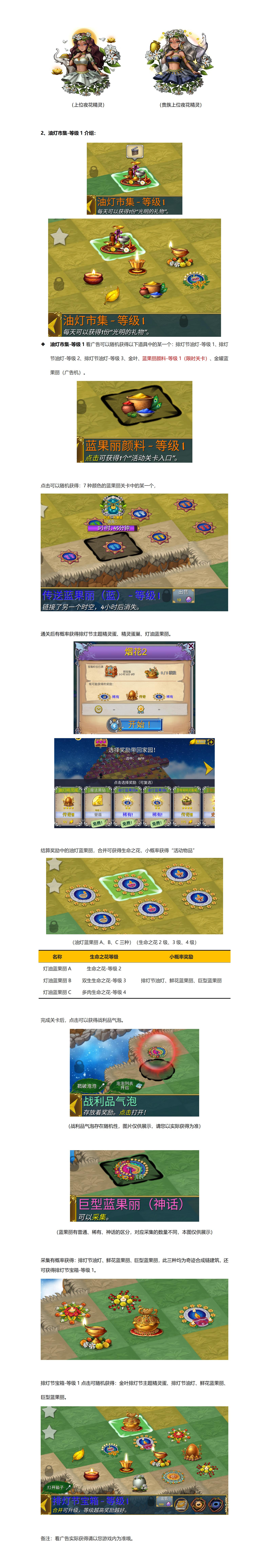 《萌翻天消消樂》10月17日排燈節(jié)活動開啟（1年只開1次）！圖片_14