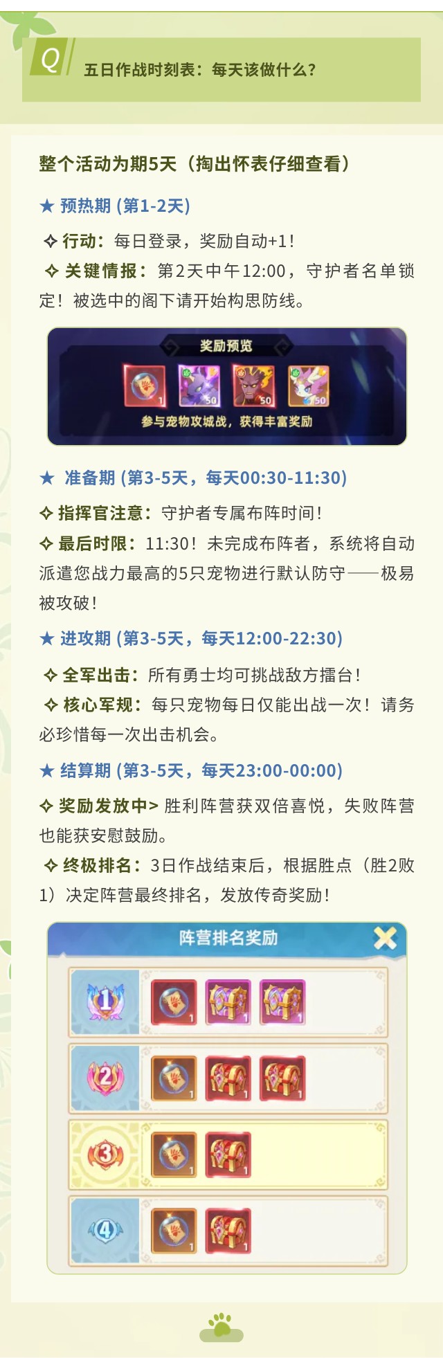 《獵風傳說》攻略速遞 | 3分鐘速成！《寵物攻城戰(zhàn)》玩法指南：看完立刻上手！圖片_2